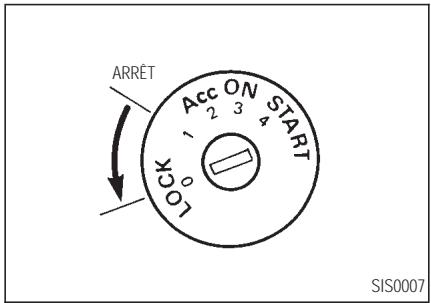 INFINITI Q45 - BOITE DE VITESSES AUTOMATIQUE - 1