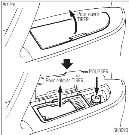 INFINITI Q45 - INSTRUMENTS ET COMMANDES - 1