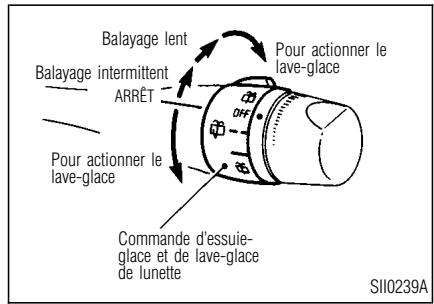 INFINITI QX4 - COMMANDE D'ESSUIE-GLACE ET DE LAVE-GLACE DE LUNETTE - 1