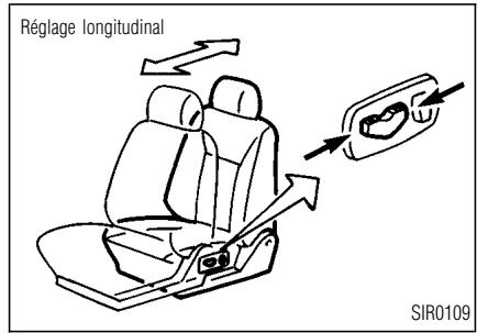 INFINITI QX4 - Pour faire avancer et reculer le siège - 1
