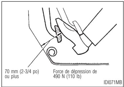 INFINITI QX4 - VÉRIFICATION DE LA PÉDALE DE FREIN - 1
