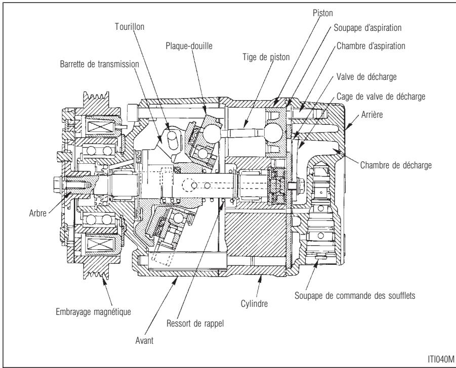 INFINITI QX4 - DONNÉES TECHNIQUES ET INFORMATION AU CONSOMMATEUR - 1