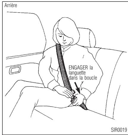 INFINITI QX4 - SIÉGES, DISPOSITIFS DE RETENUE ET SYSTÉMES DE COUSSIN GONFLABLE D'APPOINT - 3