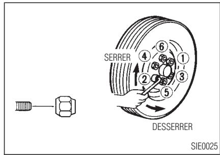 INFINITI QX4 - Montage de la roue de secours - 1
