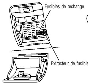 INFINITI QX4 - COMPARTIMENT DU PASSAGER - 1