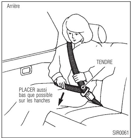 INFINITI QX4 - SIÉGES, DISPOSITIFS DE RETENUE ET SYSTÉMES DE COUSSIN GONFLABLE D'APPOINT - 1