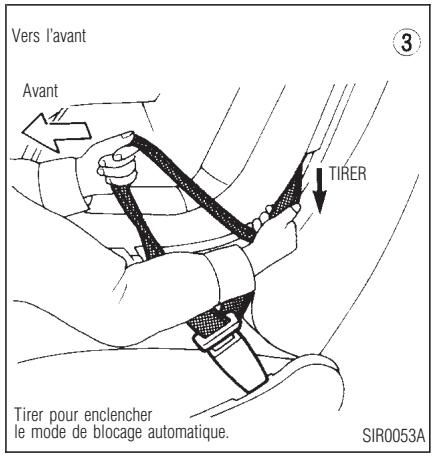 INFINITI QX4 - SIÉGES, DISPOSITIFS DE RETENUE ET SYSTÉMES DE COUSSIN GONFLABLE D'APPOINT - 1