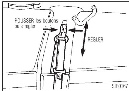 INFINITI QX4 - Réglage de la hauteur de la ceinture thoracique (sièges avant) - 1