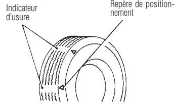 INFINITI QX4 - Usure des pneus et endommagement - 1