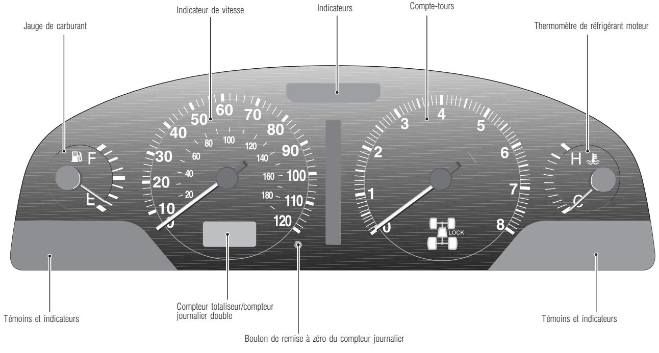 INFINITI QX4 - INSTRUMENTS ET COMMANDES - 2