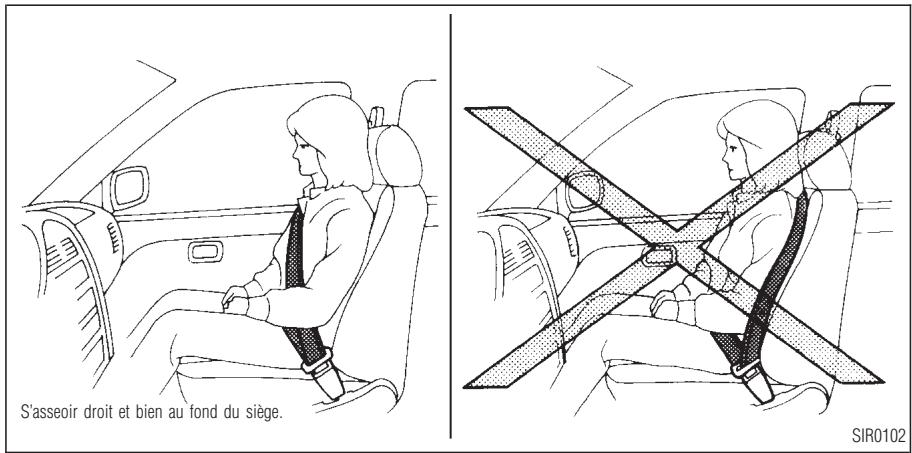INFINITI QX4 - SIÉGES, DISPOSITIFS DE RETENUE ET SYSTÉMES DE COUSSIN GONFLABLE D'APPOINT - 1
