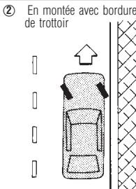 INFINITI QX4 - STATIONNEMENT/STATIONNEMENT EN COTE - 2