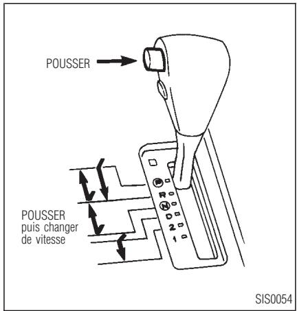 INFINITI QX4 - DÉMARRAGE ET CONDUITE - 1