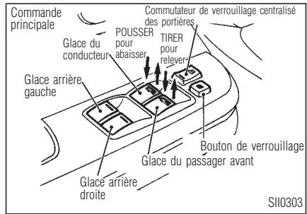 INFINITI QX4 - LEVE-GLACES AUTOMATIQUES - 1
