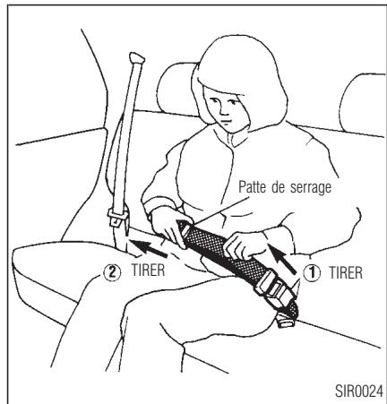 INFINITI QX4 - Bouclage des ceintures de sécurité - 2