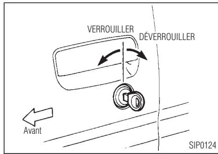 INFINITI QX4 - VERROUILAGE AVEC LA CLÉ Electrique - 1