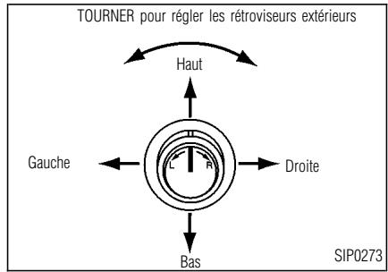 INFINITI QX4 - RETROVISEURS EXTERIEURS - 1