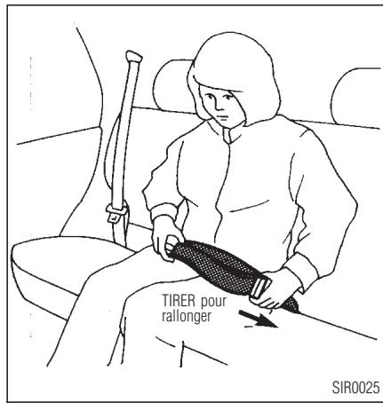 INFINITI QX4 - Bouclage des ceintures de sécurité - 3