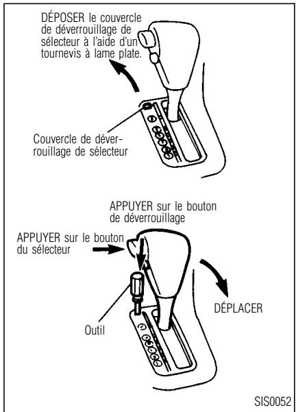 INFINITI QX4 - Déverrouillage du sélecteur - 1