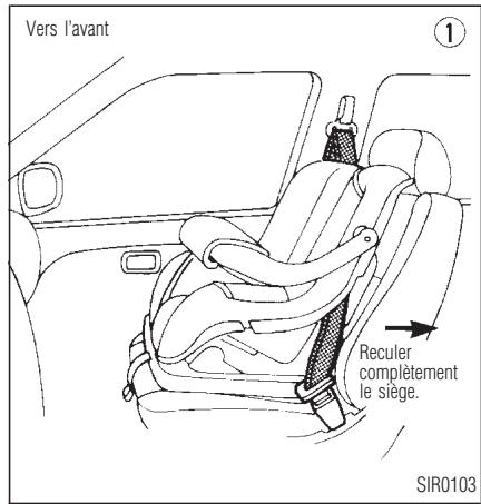 INFINITI QX4 - SIÉGES, DISPOSITIFS DE RETENUE ET SYSTÉMES DE COUSSIN GONFLABLE D'APPOINT - 1