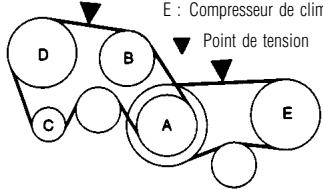INFINITI QX4 - COUROIES D'ENTRAINEMENT - 1