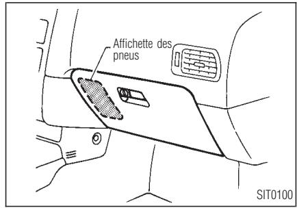 INFINITI QX4 - AFFICHTETDEPS PNEUS - 1