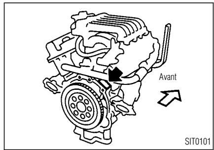 INFINITI QX4 - DONNÉES TECHNIQUES ET INFORMATION AU CONSOMMATEUR - 2