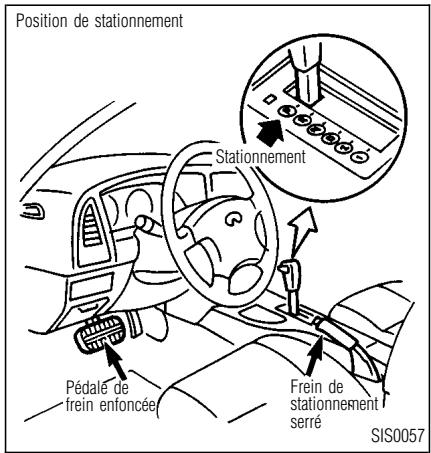 INFINITI QX4 - DÉMARRAGE ET CONDUITE - 2