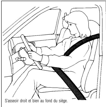 INFINITI QX4 - CEINTURES DE SECURITE - 1