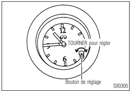 INFINITI QX4 - MONTRE - 1
