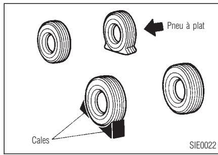 INFINITI QX4 - Calage des roues - 1