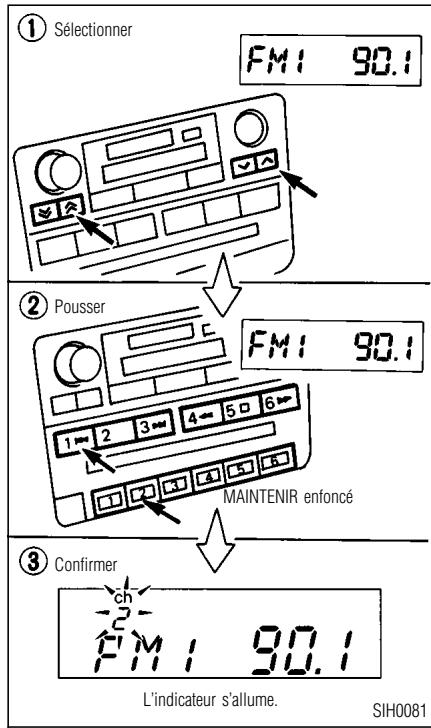 INFINITI QX4 - Syntonisation par balayage - 1
