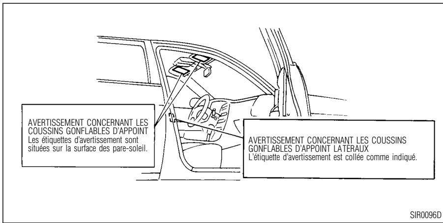 INFINITI QX4 - SIÉGES, DISPOSITIFS DE RETENUE ET SYSTÉMES DE COUSSIN GONFLABLE D'APPOINT - 1