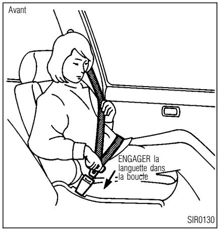 INFINITI QX4 - SIÉGES, DISPOSITIFS DE RETENUE ET SYSTÉMES DE COUSSIN GONFLABLE D'APPOINT - 1