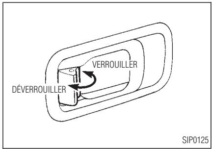 INFINITI QX4 - VERROUILLAGE AVEC LE BOUTON DE VERROUILLAGE INTÉRIEUR - 1