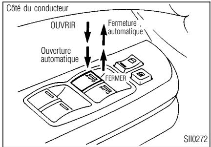 INFINITI QX4 - Fonctionnement automatique - 1