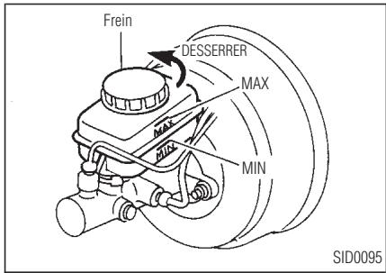 INFINITI QX4 - LIQUIDE DE FREIN - 1