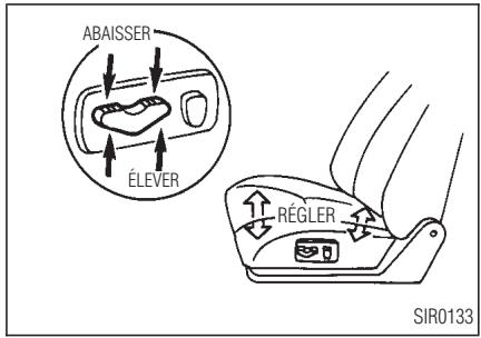 INFINITI QX4 - Réglage de siege - 1