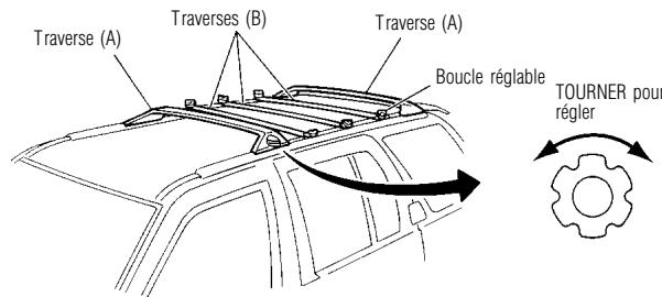 INFINITI QX4 - INSTRUMENTS ET COMMANDES - 1