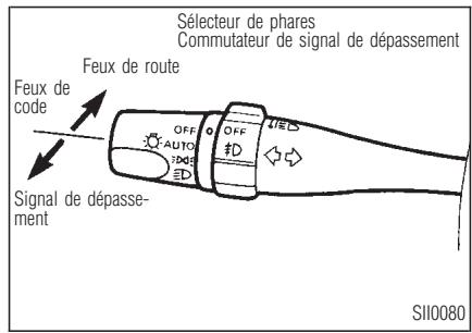 INFINITI QX4 - Sélection des feuels de phares - 1