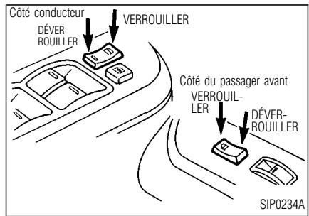INFINITI QX4 - VERROUILLAGE AVEC LE COMMUTATEUR DE VERROUILLAGE CENTRALISED DES PORTIERES - 1