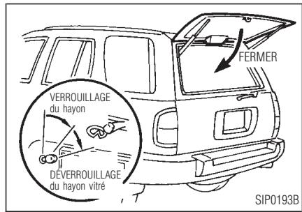 INFINITI QX4 - OUVERTURE AVEC LE POUSSOIR - 2