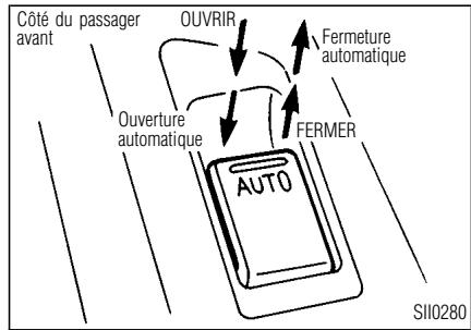 INFINITI QX4 - Fonctionnement automatique - 2
