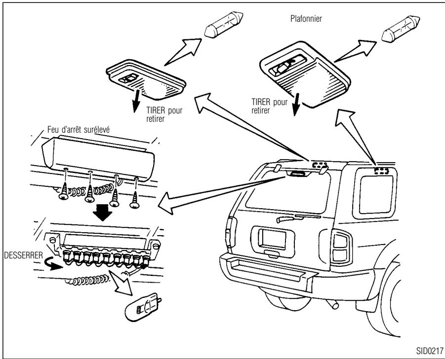 INFINITI QX4 - INTERVENTIONS - 1