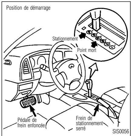 INFINITI QX4 - Démarrage du vehicule - 1
