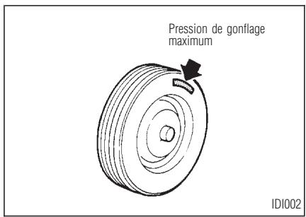 INFINITI QX4 - PRESSION DE GONFLAGE DES PNEUS - 1