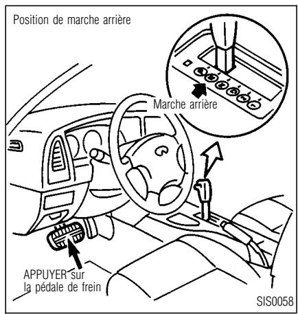 INFINITI QX4 - DÉMARRAGE ET CONDUITE - 3