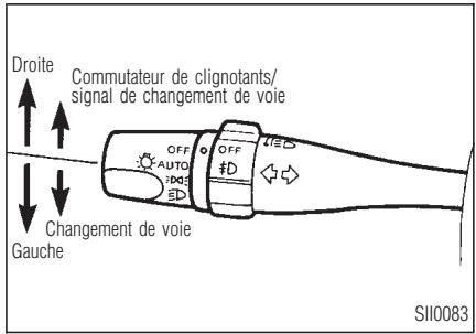 INFINITI QX4 - COMMUTATEUR DE CLIGNOTANTS - 1