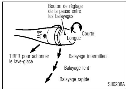 INFINITI QX4 - INSTRUMENTS ET COMMANDES - 2