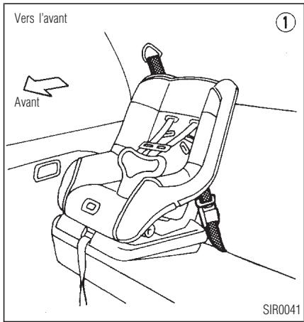 INFINITI QX4 - SIÉGES, DISPOSITIFS DE RETENUE ET SYSTÉMES DE COUSSIN GONFLABLE D'APPOINT - 1